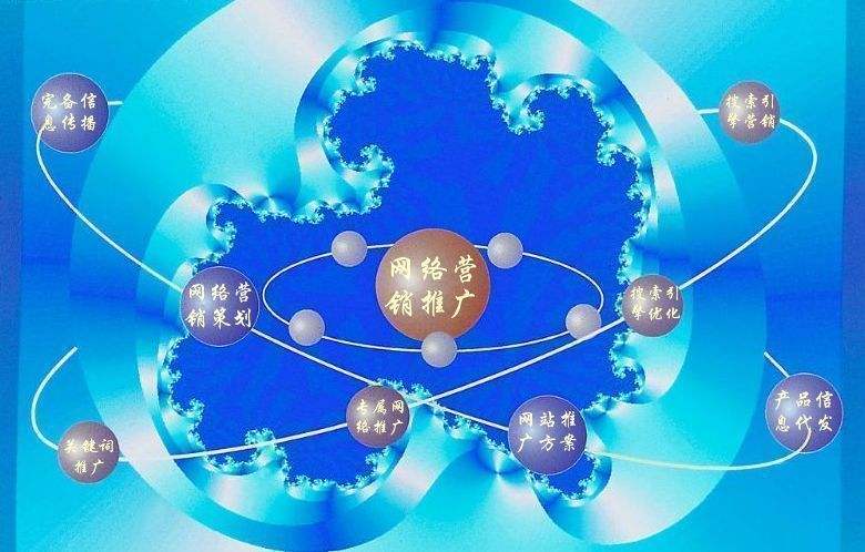 玛纳斯新媒体运营企业需要掌握的网络推广技巧有哪些